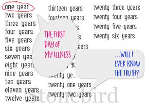 a list of 26 years saying will I ever know the truth?.